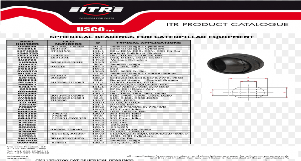 Mouse, File, Electronics Png