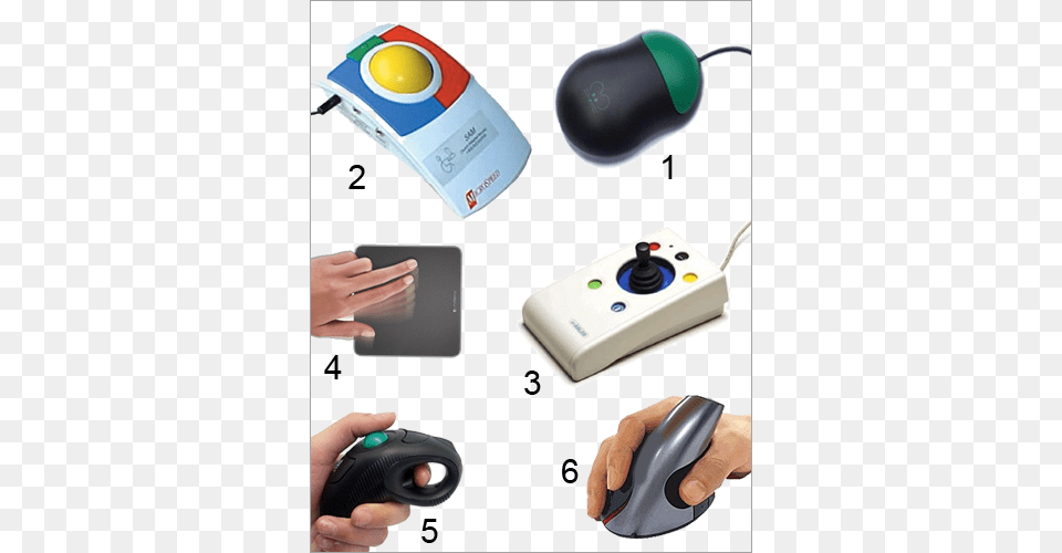Mouse Alternatives Alternative Mouse For Computer, Hardware, Computer Hardware, Electronics, Appliance Free Png