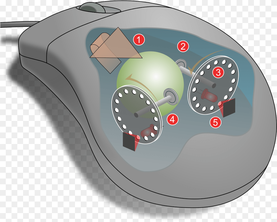 Mouse Mechanism Diagram Habilidad Mecanica, Computer Hardware, Electronics, Hardware, Disk Free Transparent Png