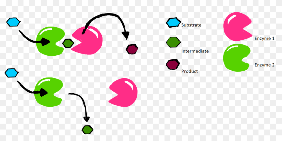 Mouth Clipart, Food, Fruit, Plant, Produce Free Png