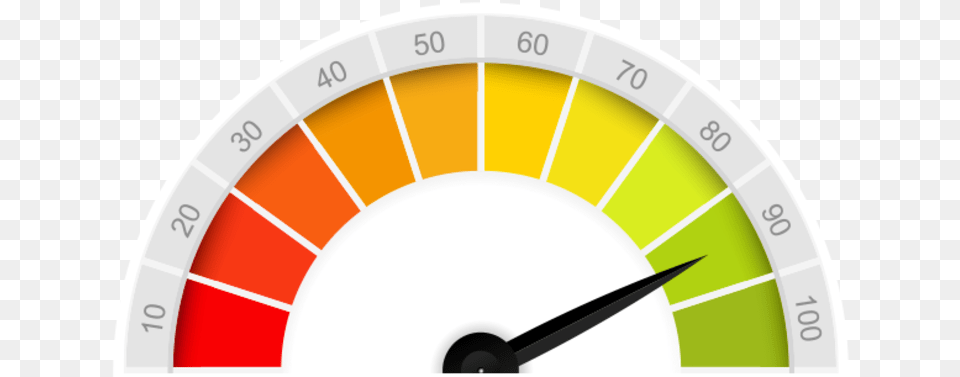 Move The Needle, Gauge, Disk, Tachometer Free Transparent Png