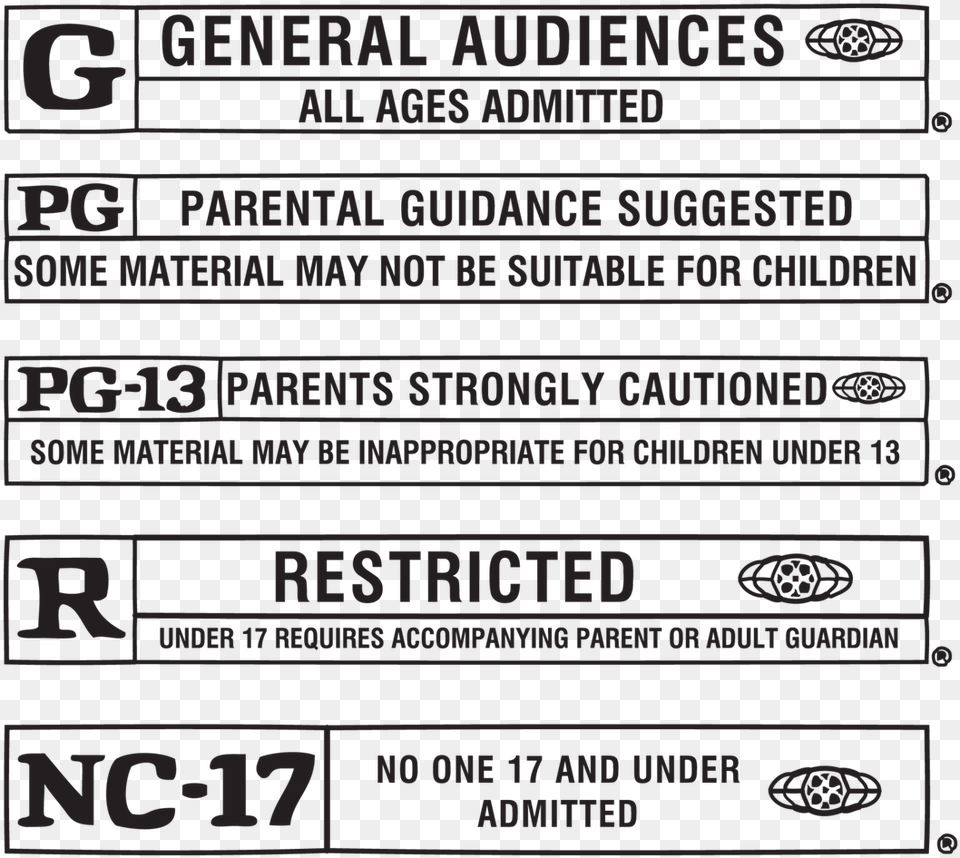 Movie Rating Box, Scoreboard, Sign, Symbol, Advertisement Free Png
