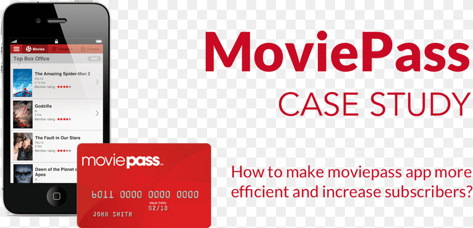 Moviepass App Case Study Iphone, Electronics, Mobile Phone, Phone, Person Free Png Download