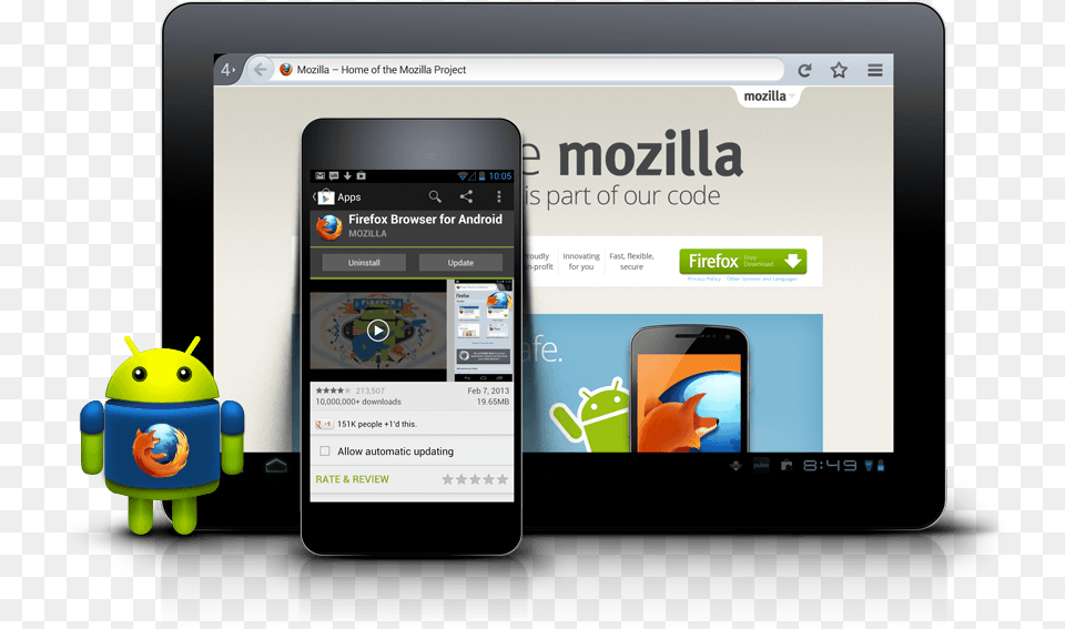 Mozilla Firefox, Electronics, Mobile Phone, Phone, Toy Free Png Download