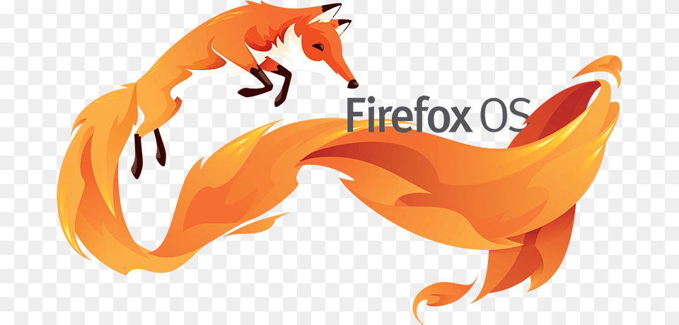 Mozilla Firefox Hd Firefox Os, Fire, Flame, Person Free Transparent Png