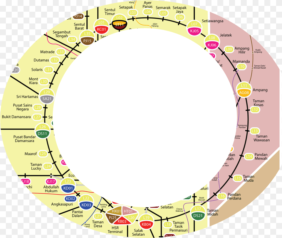 Mrt Download Circle, Oval, Disk Free Png