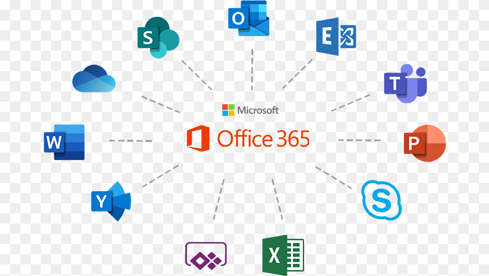 Ms Office Include Microsoft Office, Scoreboard Free Png