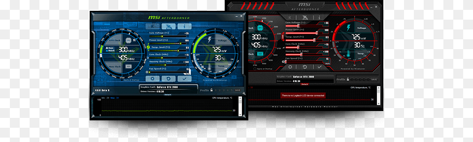 Msi Afterburner Pichz S Vbrem Vzhled Kter Dynamicky Game, Electronics, Stereo, Scoreboard Free Png