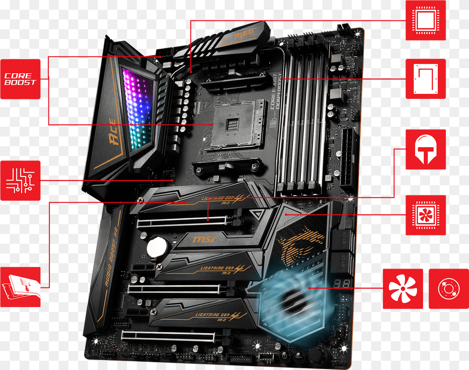 Msi Meg X570 Godlike Overview, Computer Hardware, Electronics, Hardware, Scoreboard Png