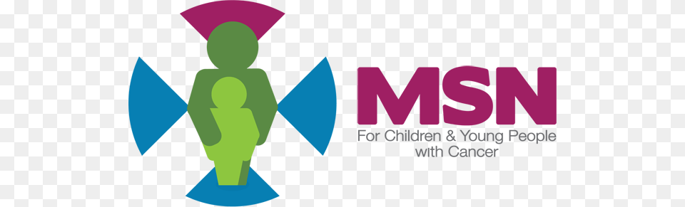 Msn For Children Amp Young People With Cancer Msn Free Png