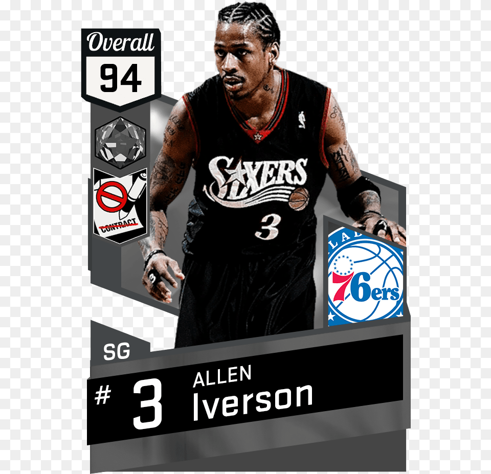 Mtdb Nba 2k17 Nba 2k17 Allen Iverson, Advertisement, Clothing, T-shirt, Poster Free Transparent Png