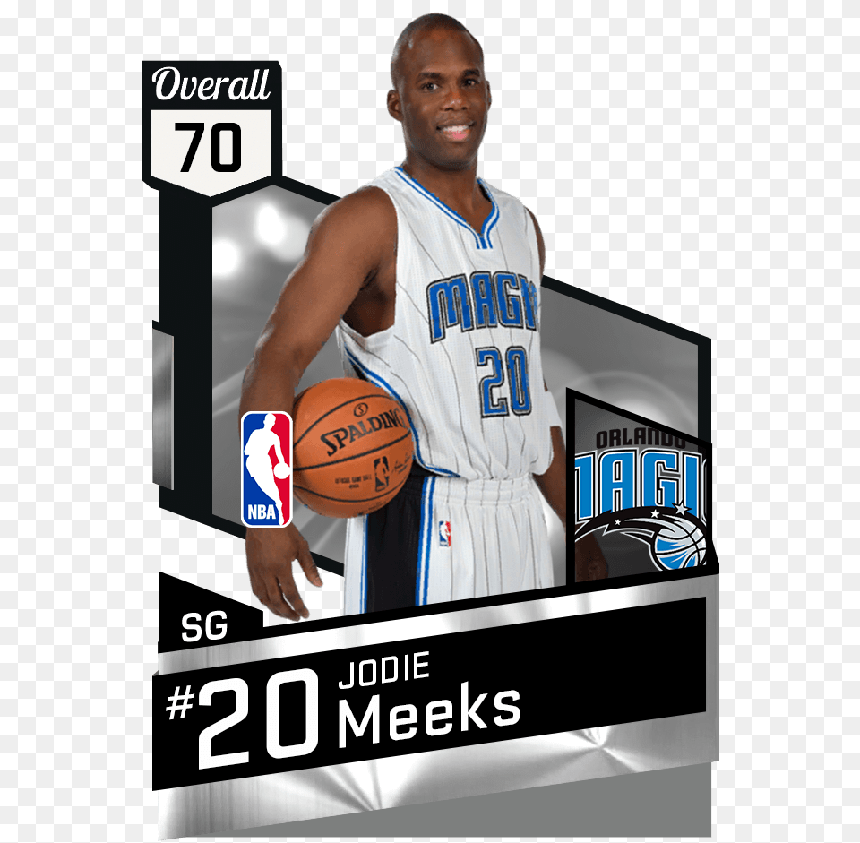 Mtdb Nba My Team Database For Nba, Person, People, Sport, Advertisement Free Transparent Png