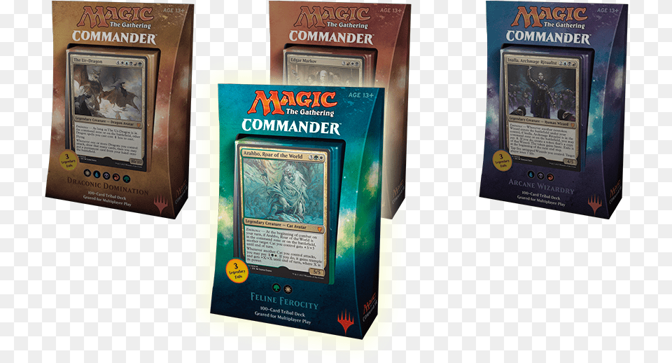 Mtg Commander Precon, Computer Hardware, Electronics, Hardware, Person Free Transparent Png