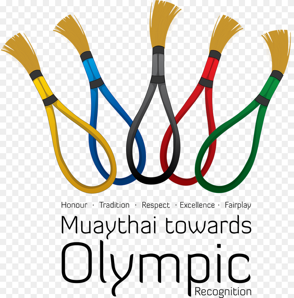 Muaythai Towards Olympic Recognition Muay Thai Olympics 2020, Wire Png