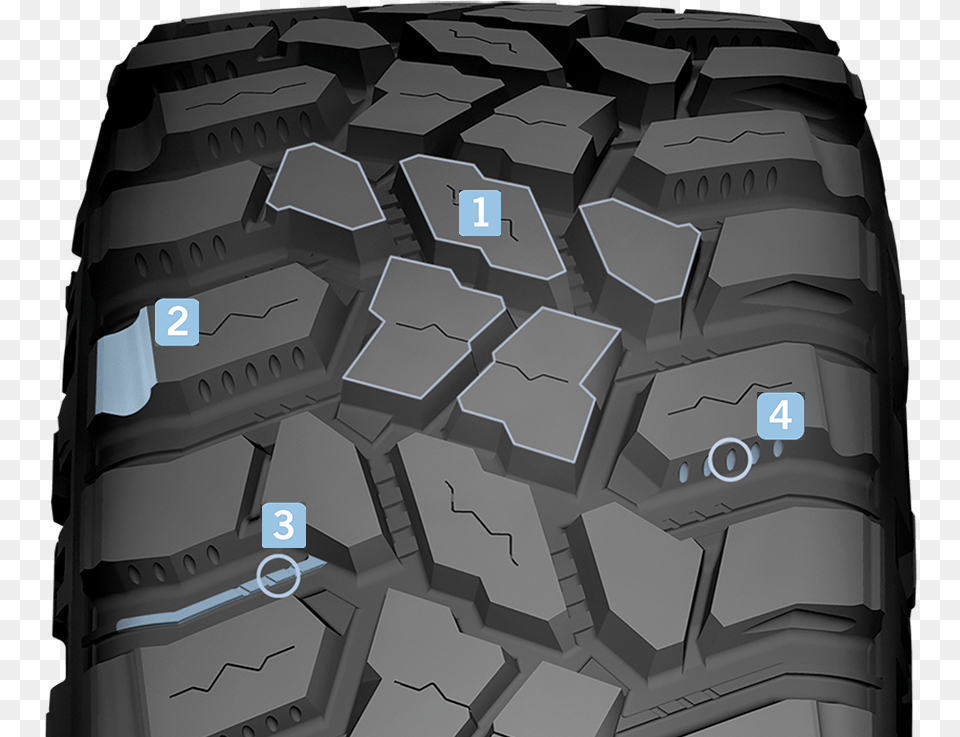 Mud Relase Dimples Tread, Tire, Toy Free Png Download