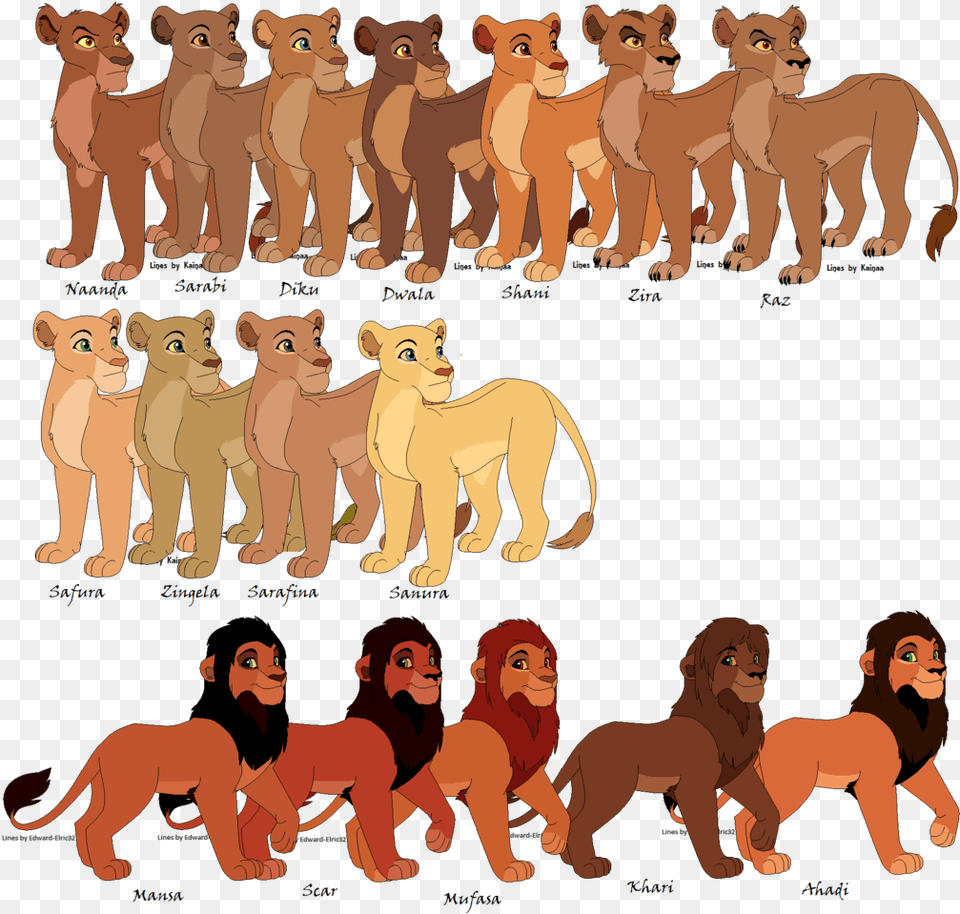 Mufasa Clipart Lion Pride The Lion King, Animal, Wildlife, Mammal, Adult Free Transparent Png