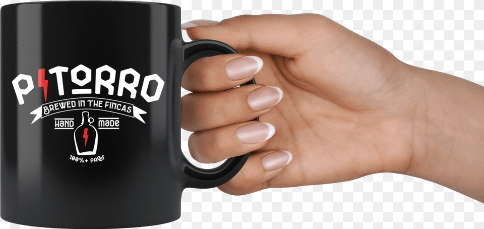 Mug, Body Part, Cup, Finger, Hand Free Transparent Png