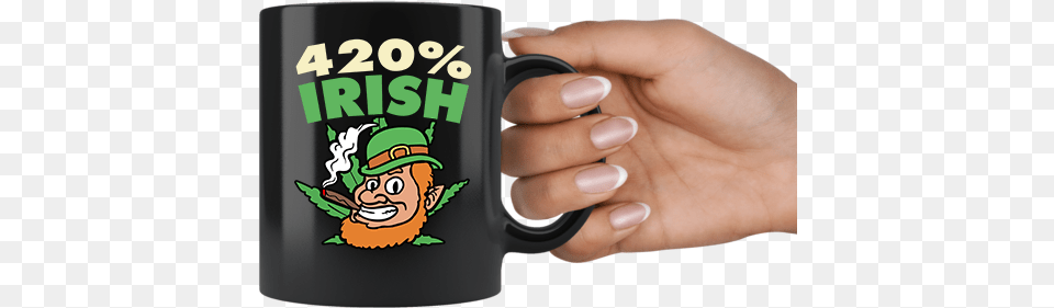 Mug, Cup, Body Part, Hand, Person Free Png