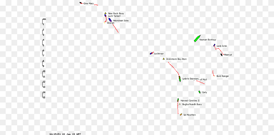 Mulloban Ship Overlay Output, Diagram Free Png Download