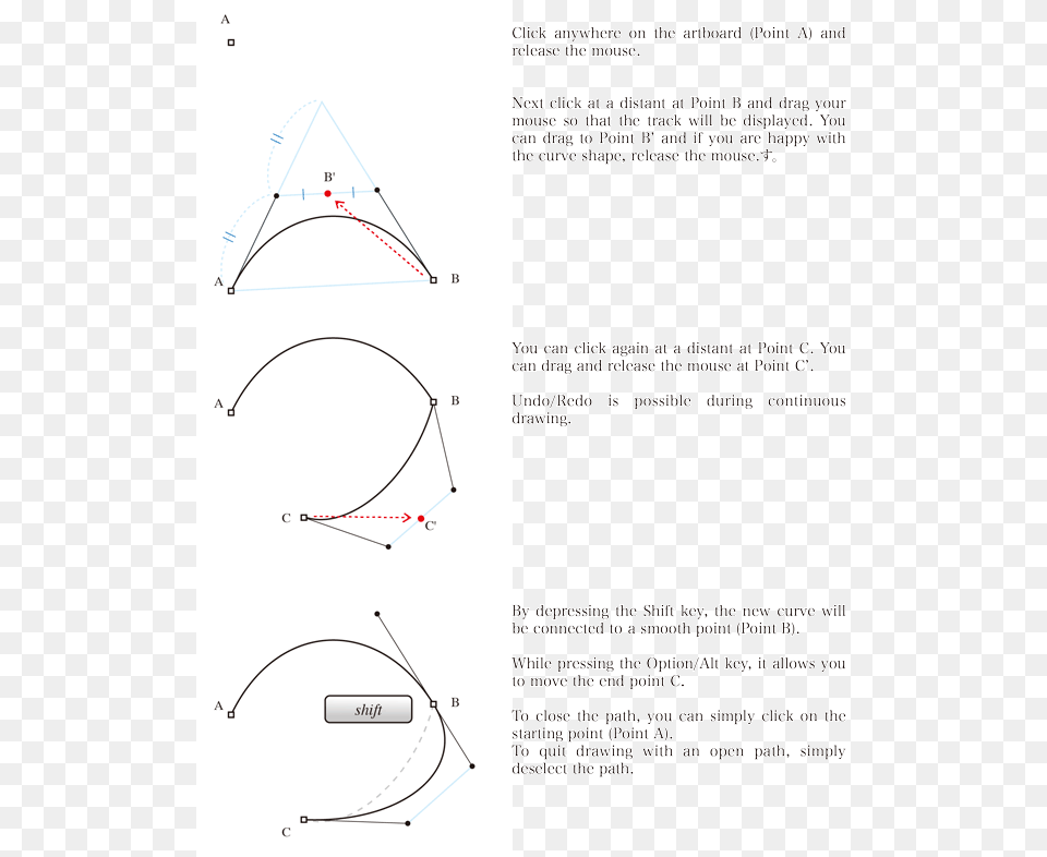 Multi Curve Diagram, Chart, Plot, Text Free Transparent Png