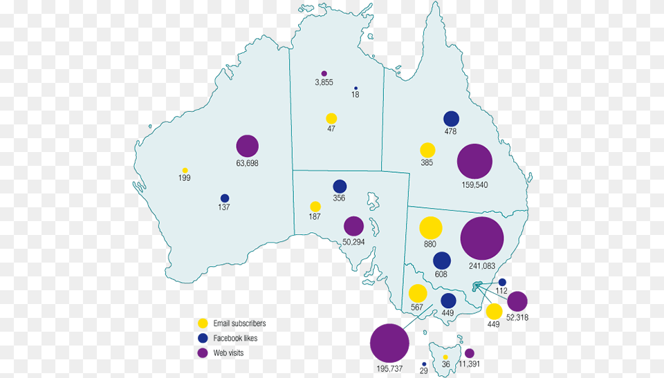 Multi Platform Subscribers Australia Figure Australia Victoria Melbourne Map, Chart, Plot, Baby, Person Free Transparent Png