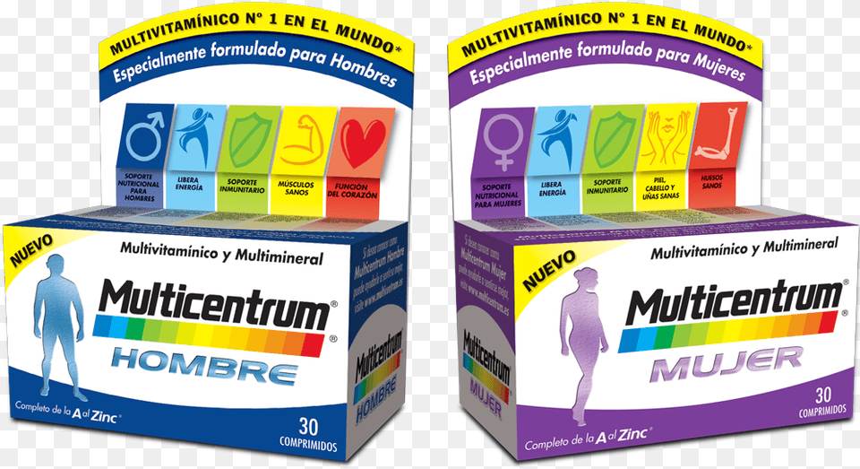 Multicentrum, Advertisement, Person, Box, Gum Free Png