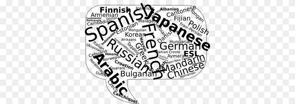 Multilingual Gray Png Image