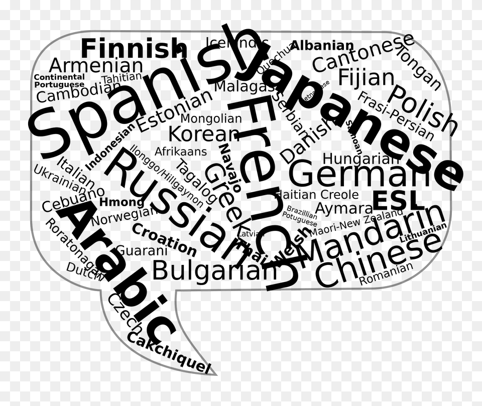 Multilingual Clipart, Sticker, Text, Advertisement Free Transparent Png