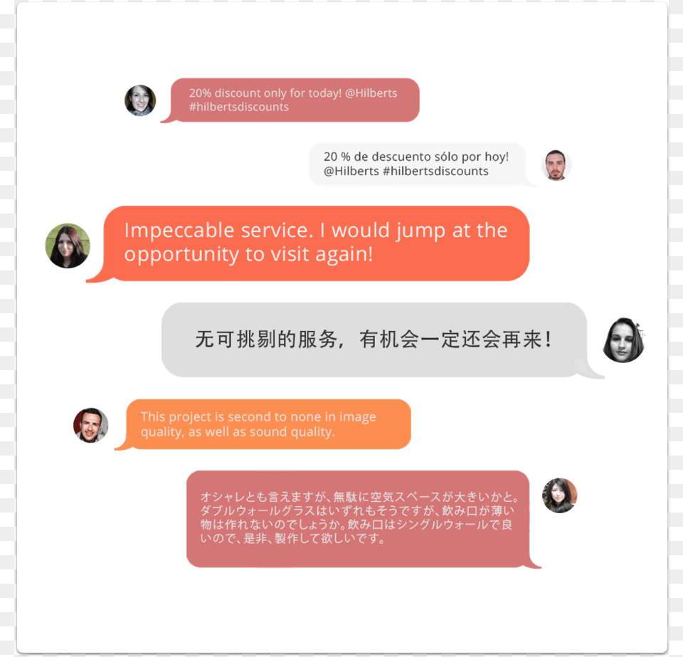 Multilingual Conversation, Text, Person, Text Message, Face Png