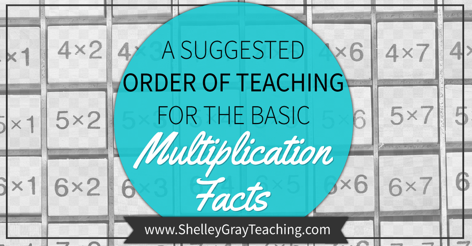 Multiplication Facts Can Be Difficult To Learn And Teacher, Text Free Png