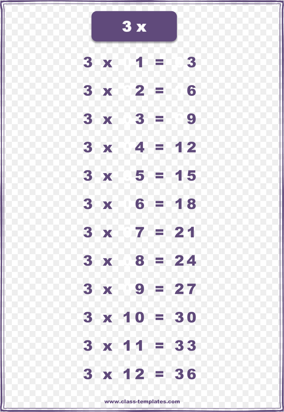Multiplication Times Table Main Image 3 X Tables Chart, Electronics, Text, Mobile Phone, Phone Png