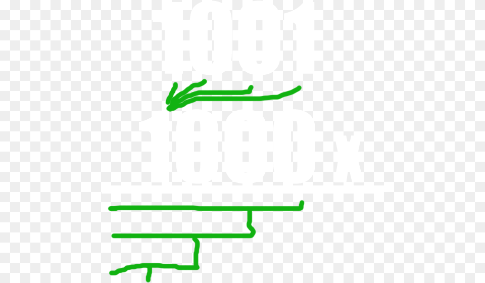 Multiplying Binary Example 1 Multiplying Binary Example Graphic Design, Light, Green, Text Free Transparent Png