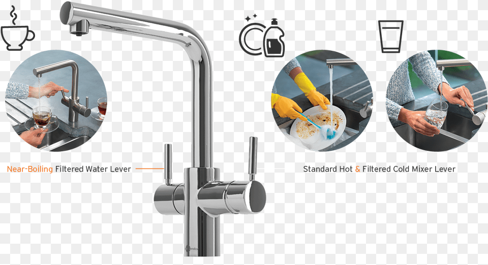 Multitap Assembly Instructions, Sink, Sink Faucet, Clothing, Glove Free Png Download