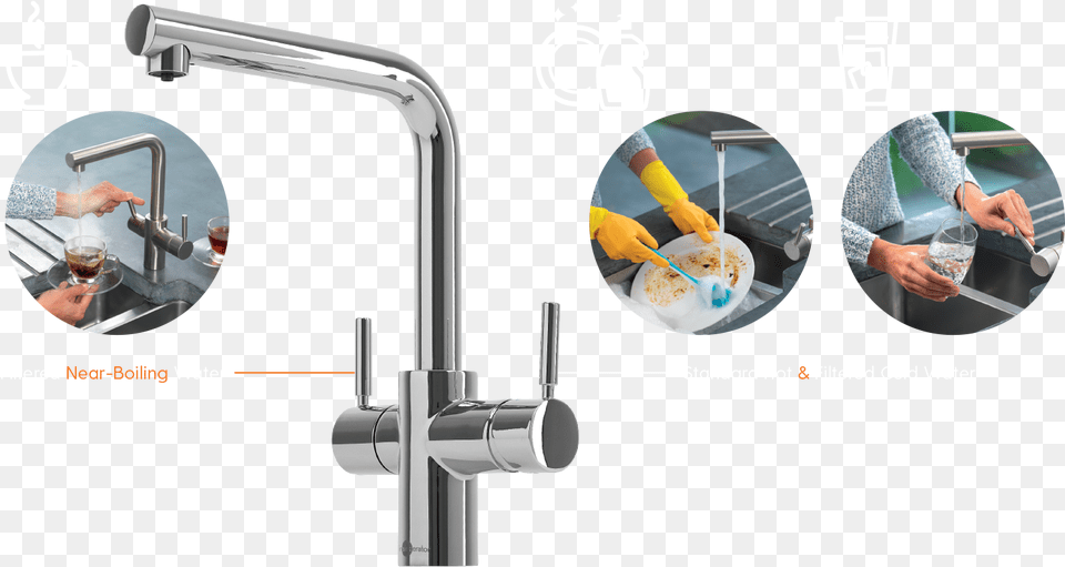 Multitap Assembly Instructions, Clothing, Glove, Sink, Sink Faucet Free Png Download
