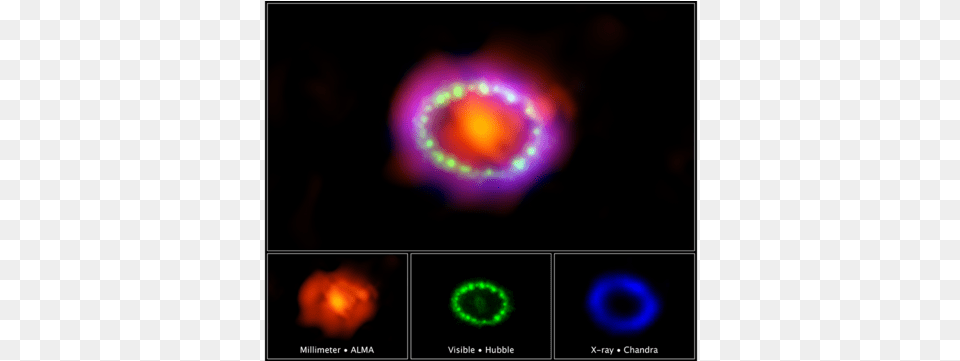 Multiwavelength View Of Supernova 1987a Supernova, Pattern, Light, Accessories, Lighting Png Image