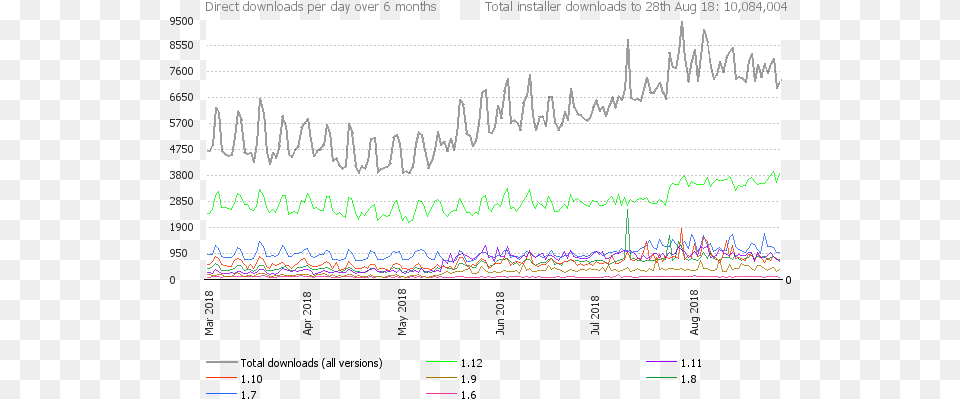 Mumfrey Therealeq2 Twitter Plot, Text Free Png Download