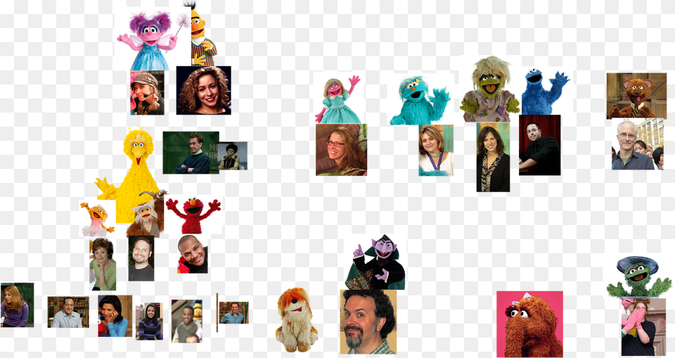 Muppet Wiki Behind The Scenes Photos Macy39s Thanksgiving, Art, Collage, Person, Face Free Png Download