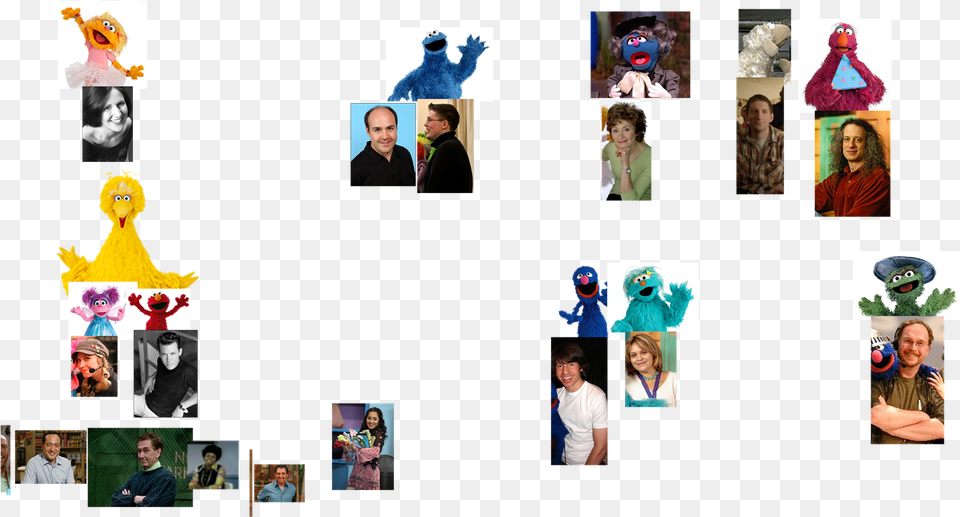 Muppet Wiki Behind The Scenes Photos Macy39s Thanksgiving Sesame Street, Art, Collage, Person, Face Png Image