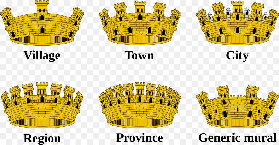 Mural Crowns, Accessories, Jewelry, Crown, Boat Free Png Download
