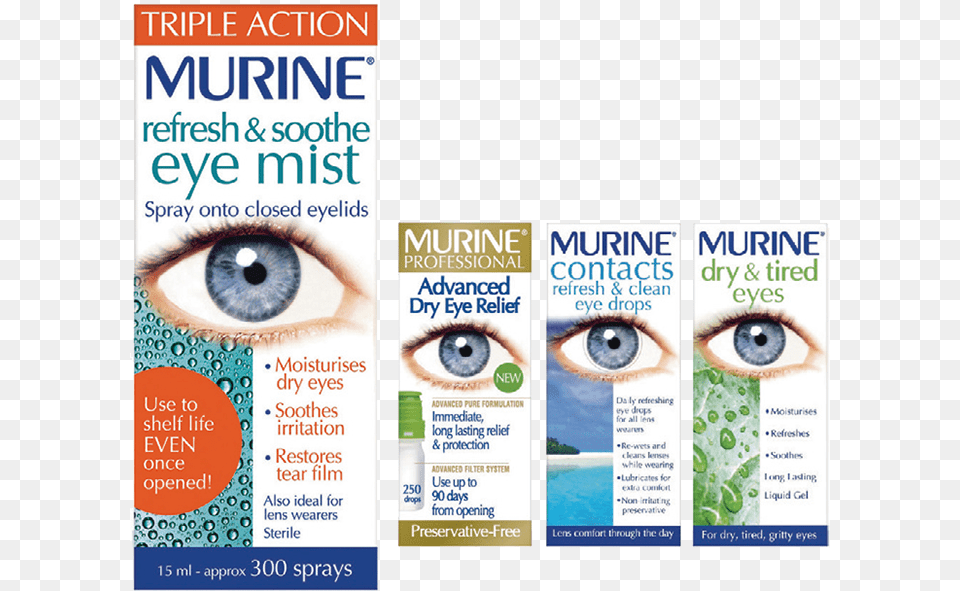 Murine Refresh And Soothe Eye Mist Is Applied To Closed Lens, Advertisement, Poster, Face, Head Png