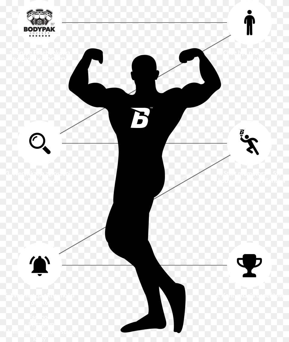 Muscle Muscular System Human Body Biceps Bodybuilder Silhouette, Gas Pump, Machine, Pump Free Png