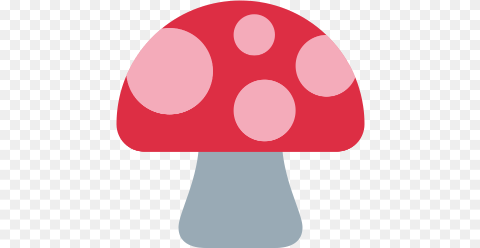 Mushroom Emoji Meaning With Pictures From A To Z Twitter Mushroom Emoji, Agaric, Fungus, Plant, Amanita Free Transparent Png