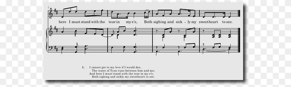 Music And For The Midi File Itself Close To The Edge Keyboard Sheet Music, Sheet Music Png