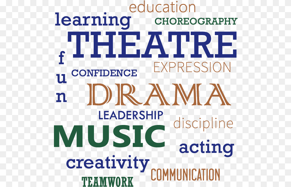 Music Border Musical Theatre Classes World Book Day Theatre Class, Text Free Transparent Png