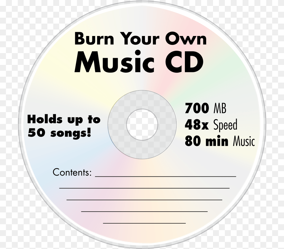 Music Cd Cd Rom Cd Compact Disc Blank Cd Cd Music, Disk, Dvd Free Transparent Png