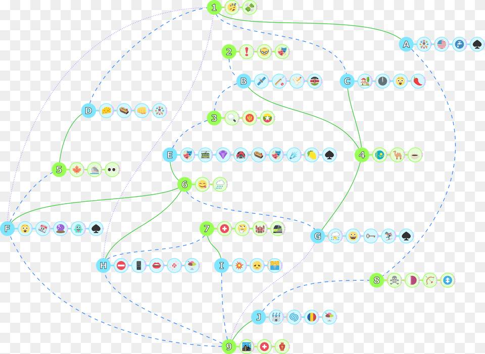 Music Emoji Circle, Nature, Night, Outdoors Png