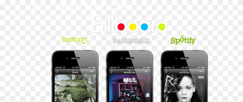 Music Promotion To Billboard Beatport Radio Contract I Phone, Electronics, Mobile Phone, Adult, Female Png Image