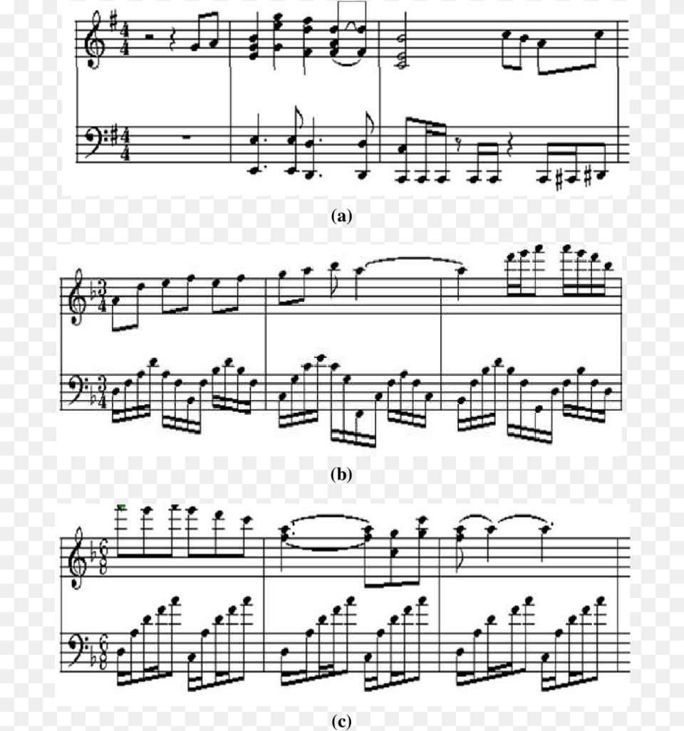 Music Staff Pictures Sheet Music, Sheet Music Free Png