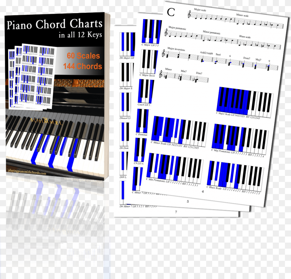 Musical Keyboard, Musical Instrument, Piano, Text Png Image