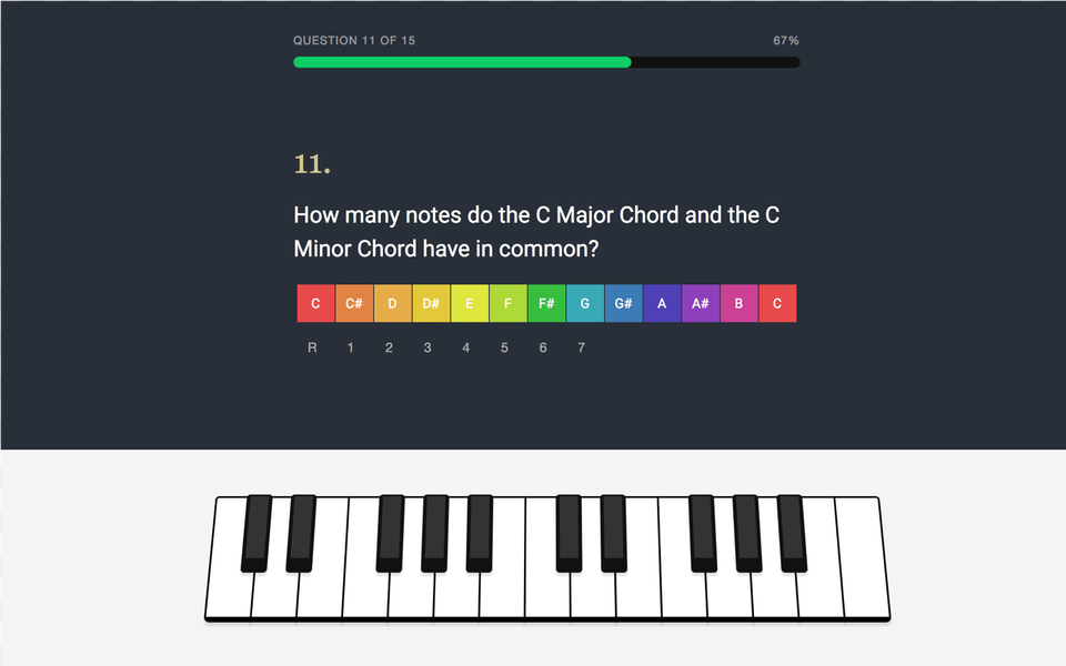 Musical Keyboard Png